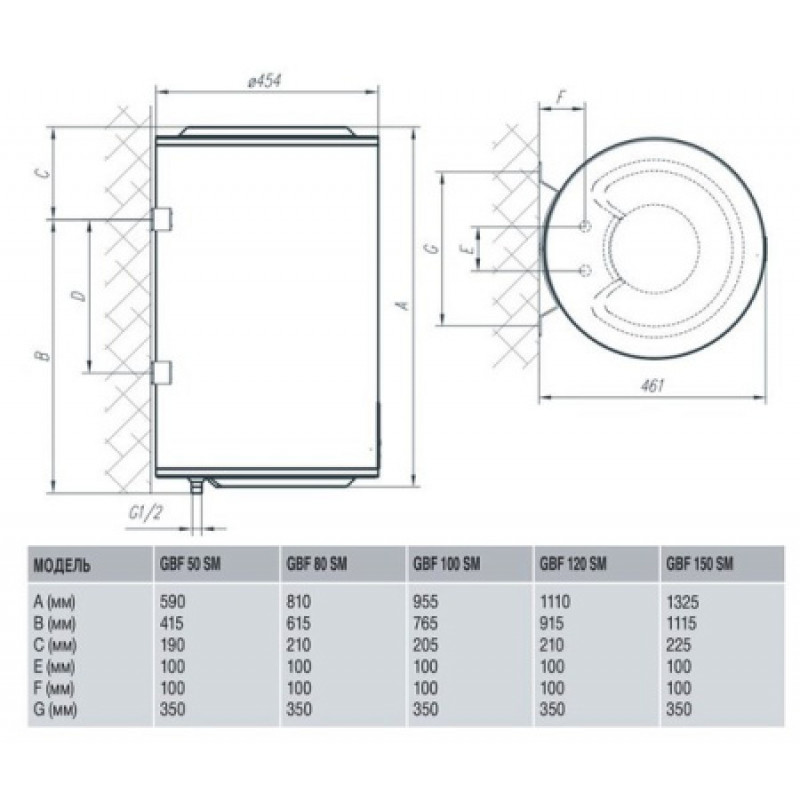 Бойлер Gorenje GBF120SMV9
