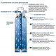 Фильтр Grohe Blue 40691001