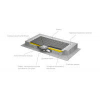 Сифон для душового піддону Radaway 5SK1