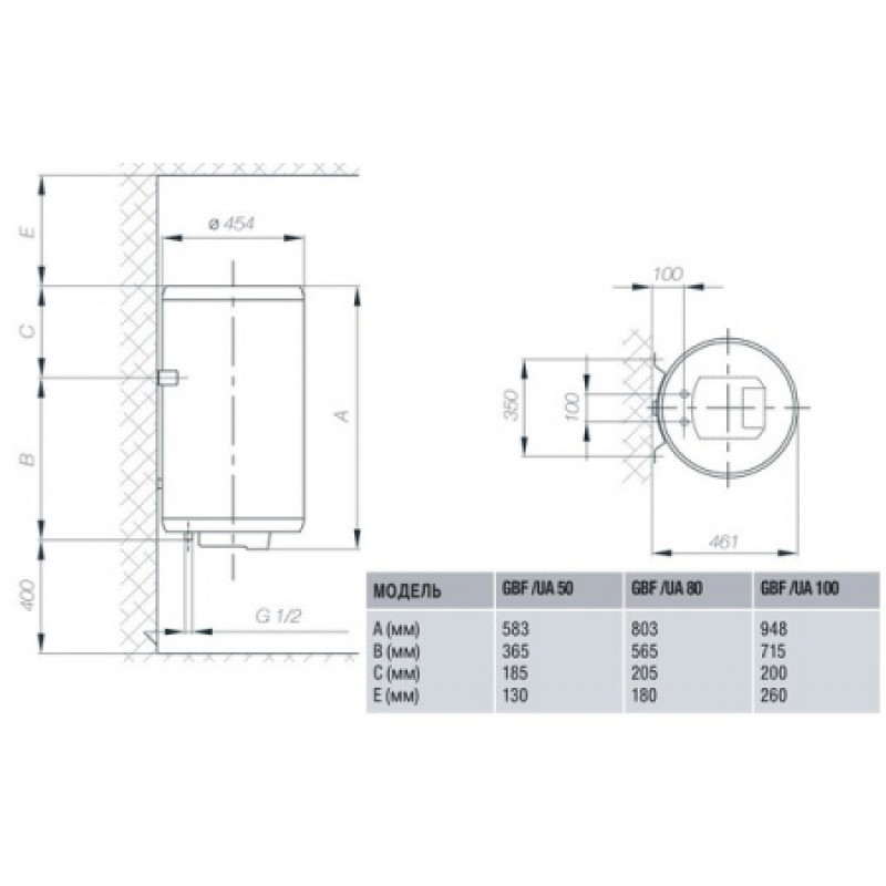 Бойлер Gorenje GBF 50/UA