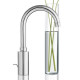 Смеситель для раковины Grohe Eurosmart Cosmopolitan L 32830001