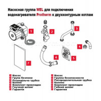 Насосна група для підключення водонагрівача WEL  до двоконтурного котла 20151254