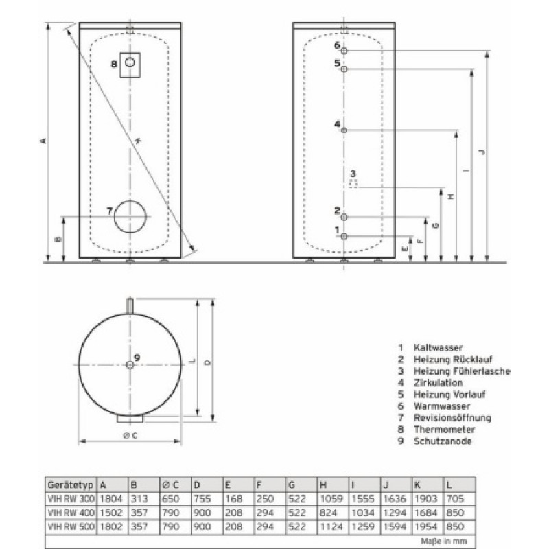 Бойлер непрямого нагріву Vaillant uniSTOR plus VIH RW 300 BR 0010020645