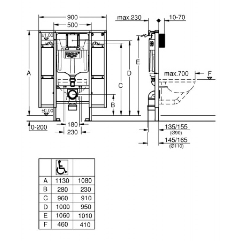 Инсталляция для унитаза с местами крепления поручней для ЛОФМ Grohe Rapid SL 39140000