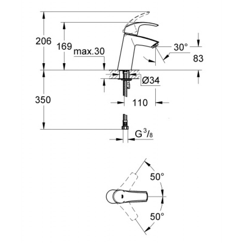 Смеситель для раковины Grohe Eurosmart 23324001
