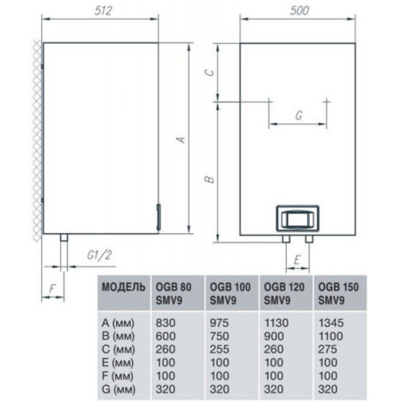 Бойлер Gorenje OGB 80 SMV9