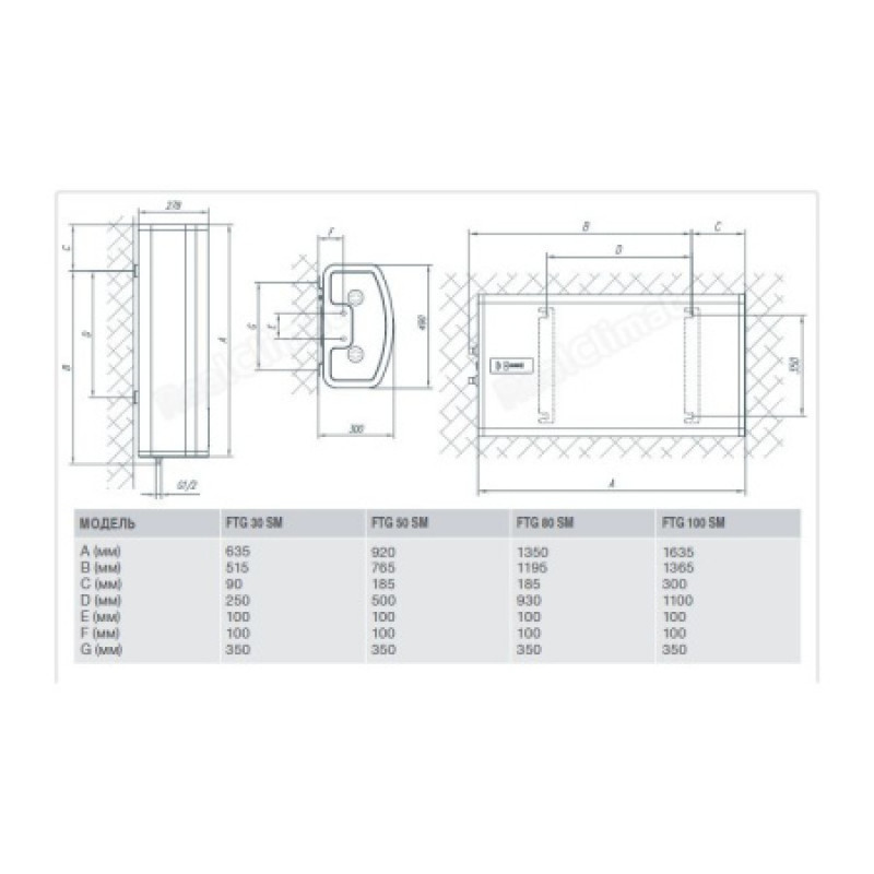 Бойлер Gorenje FTG 50 SMV9