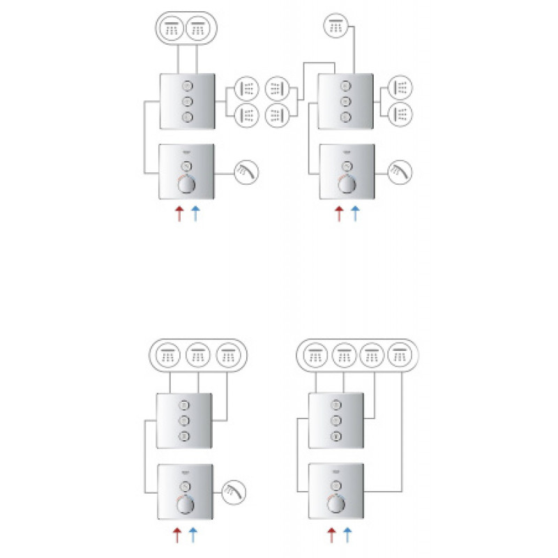 Термостатический смеситель скрытого монтажа Grohe Grotherm SmartControl 29150LS0