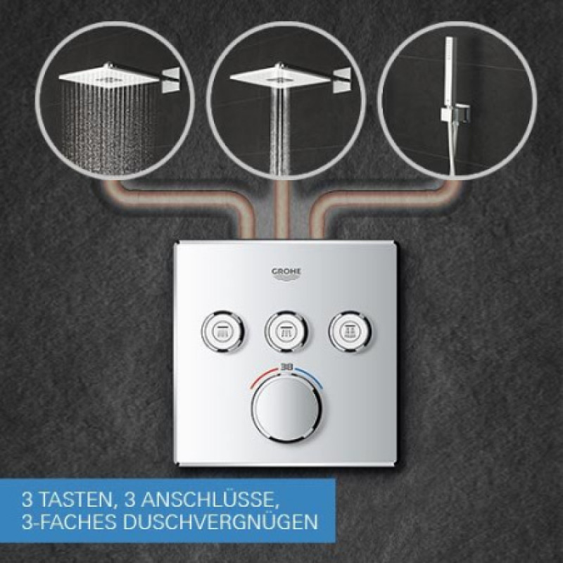 Термостат Grohe Grohtherm SmartControl 29126000