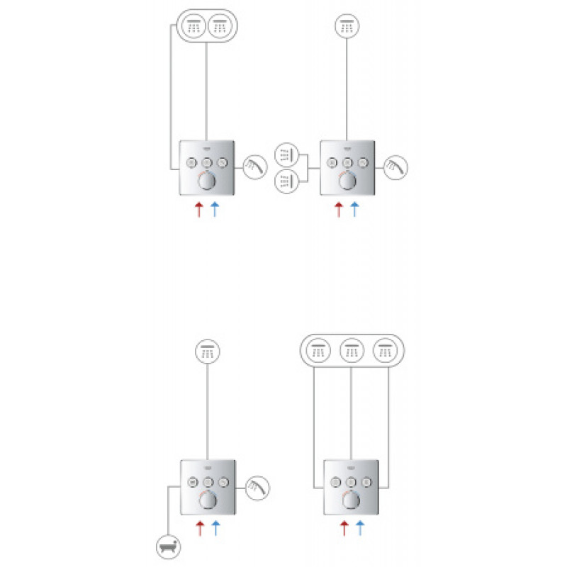 Накладна панель Grohe SmartControl 29157LS0