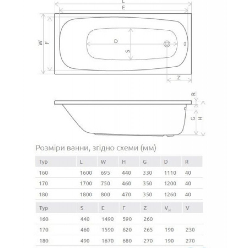 Ванна акриловая Radaway Tesalia 1600x700 WA1-06-160x070U