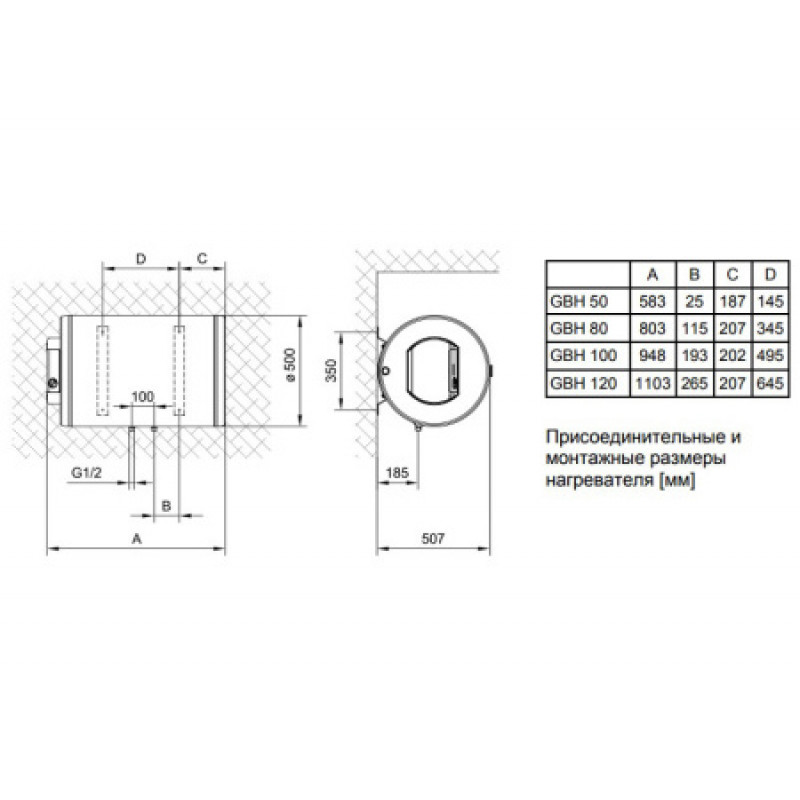 Бойлер Gorenje GBH 100V9