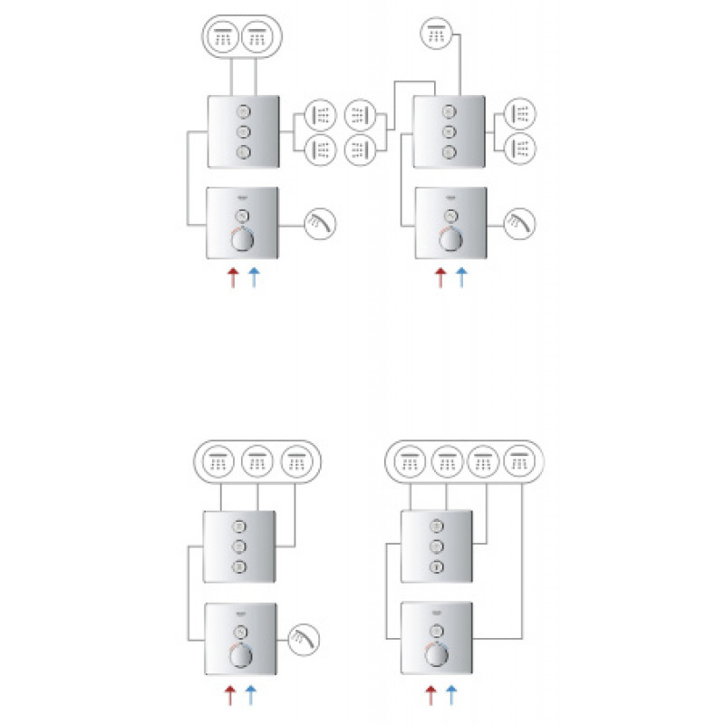 Термостат Grohe Grohtherm SmartControl 29123000