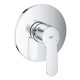 Змішувач прихованого монтажу Grohe Eurostyle Cosmopolitan 24051002