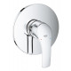 Змішувач прихованого монтажу Grohe Eurosmart New 24042002