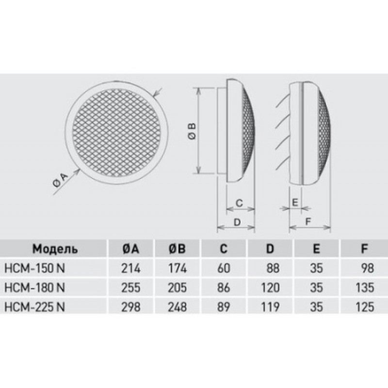 Вентилятор Soler&Palau HCM-225N 230V 50 5201421400