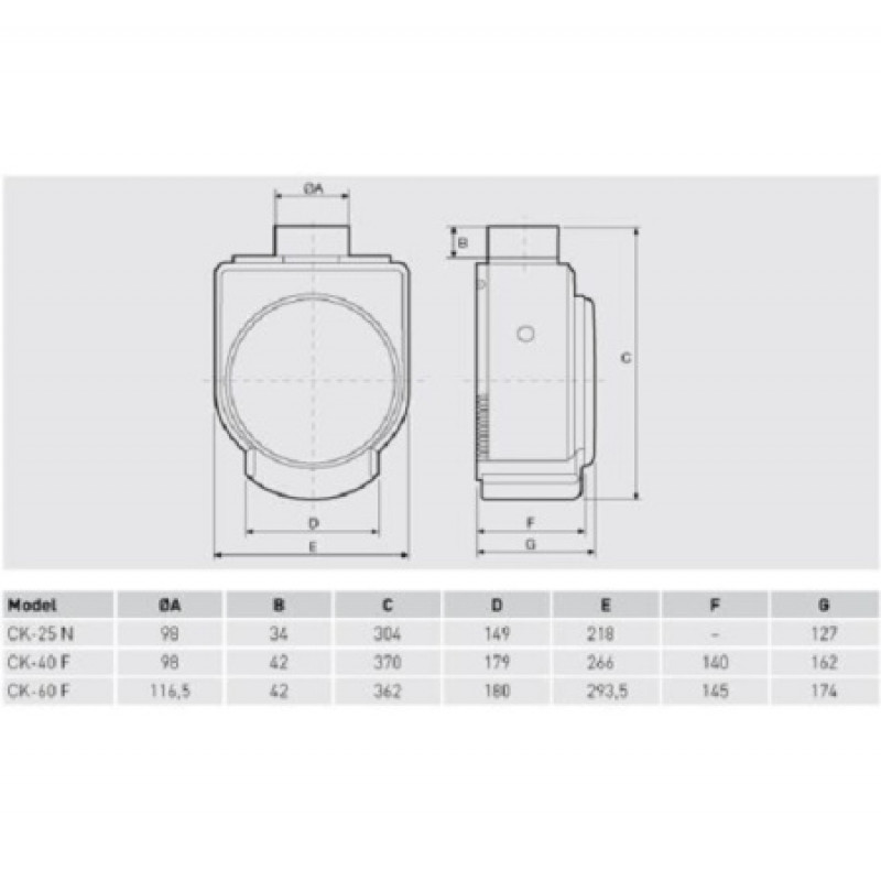 Вентилятор Soler&Palau CK-25 N 230V 50 5211315600