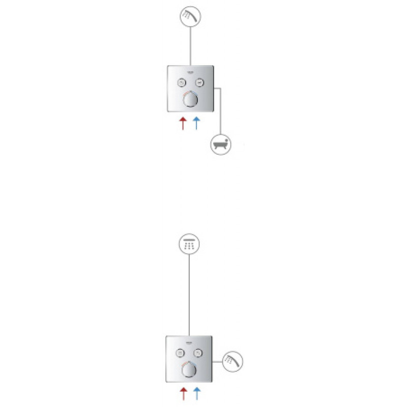 Термостат Grohe Grohtherm SmartControl 29156LS0