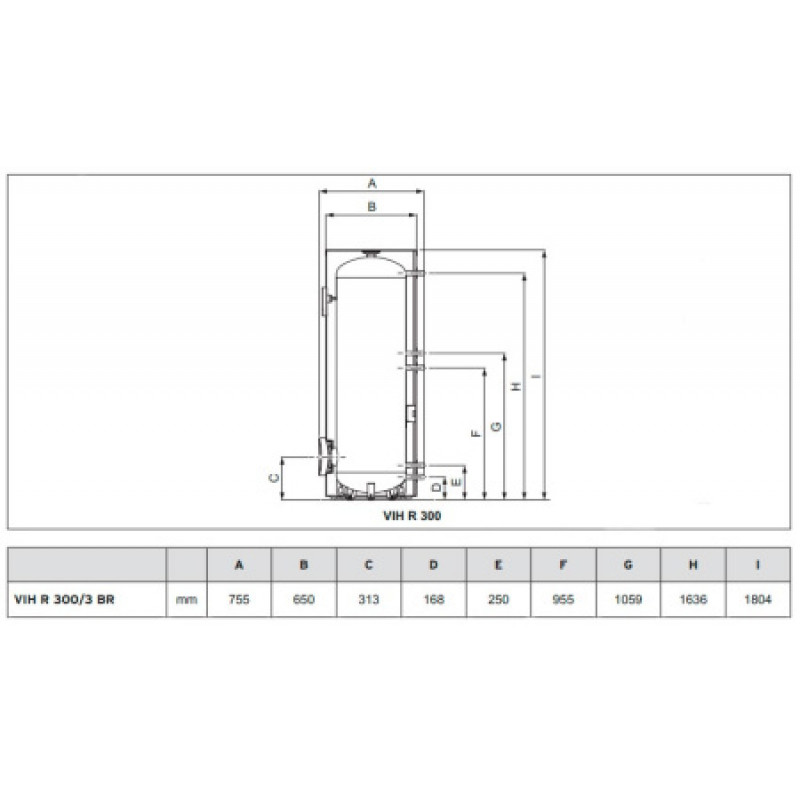 Бойлер косвенного нагрева Vaillant uniSTOR plus VIH R 300 BR 0010020639