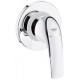 Гигиенический душевой набор Grohe BauCurve 29044512
