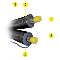Система K-Flex TWIN SOLAR DN16 (OD 214mm)/SOLAR R 14x022 S/KIT 2F - 10m 86TW0M14022100210