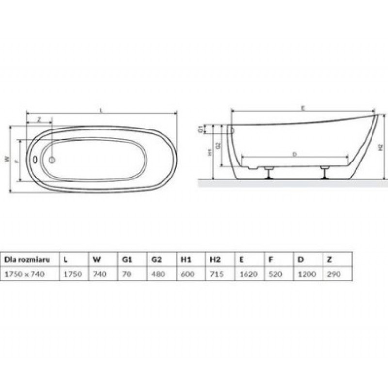 Ванна акрилова RADAWAY Sapientza 175×78×60/71