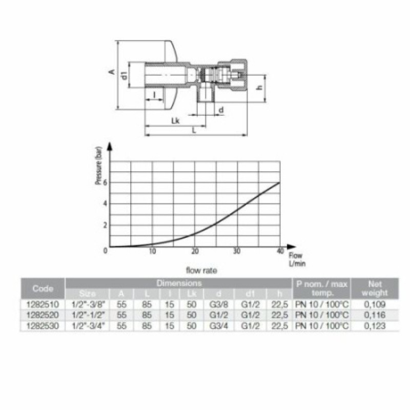 Сантехнічний кран кутовий Valvex OPAL 1/2х3/4