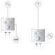 Термостат Grohe Grohtherm SmartControl 29119000