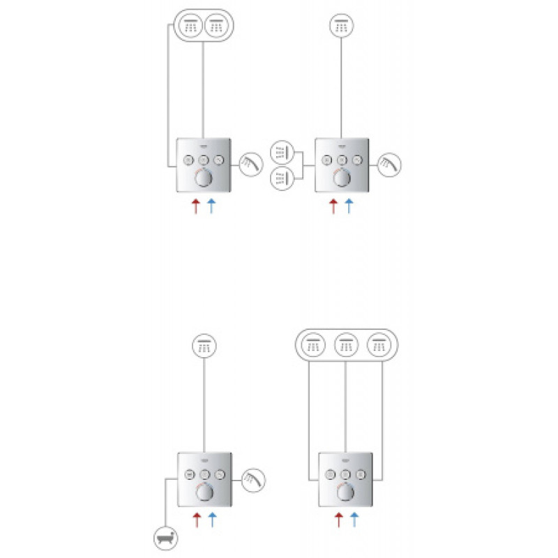 Смеситель скрытого монтажа Grohe SmartControl 29149000