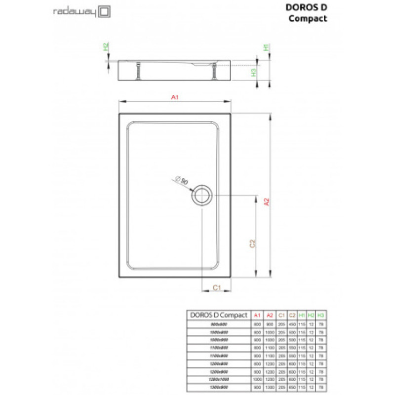 Душевой поддон RADAWAY Doros D Compact 1000х800х115 SDRD1080-05
