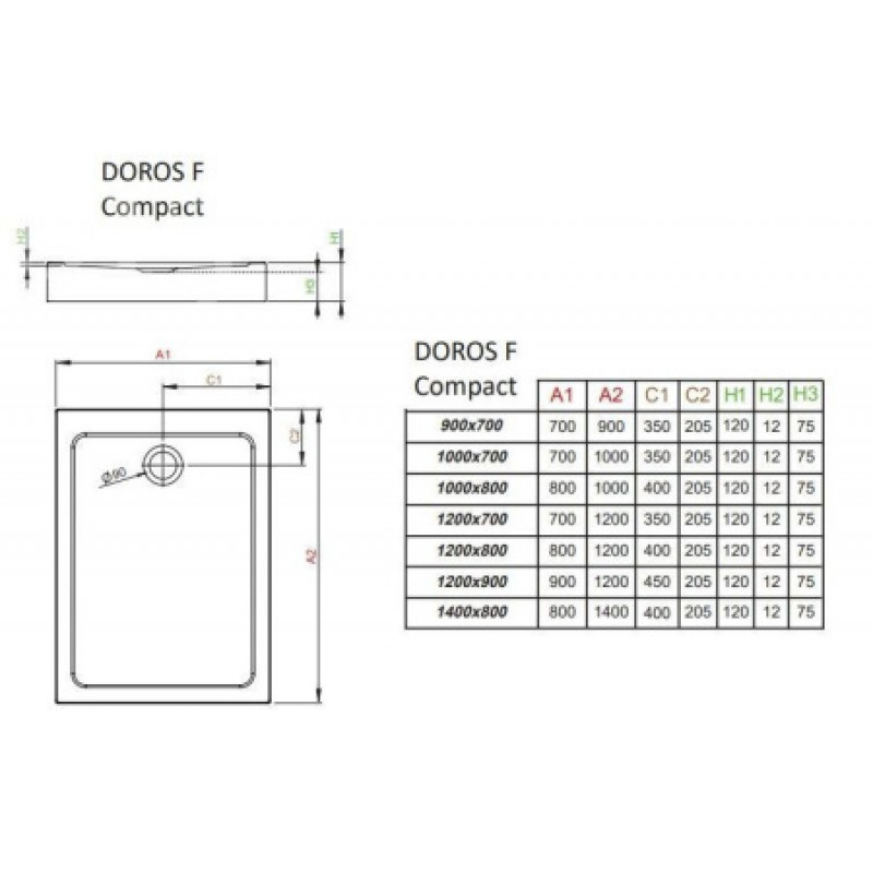 Душевой поддон RADAWAY Doros F Compact 1000х800х120 SDRFP1080-05
