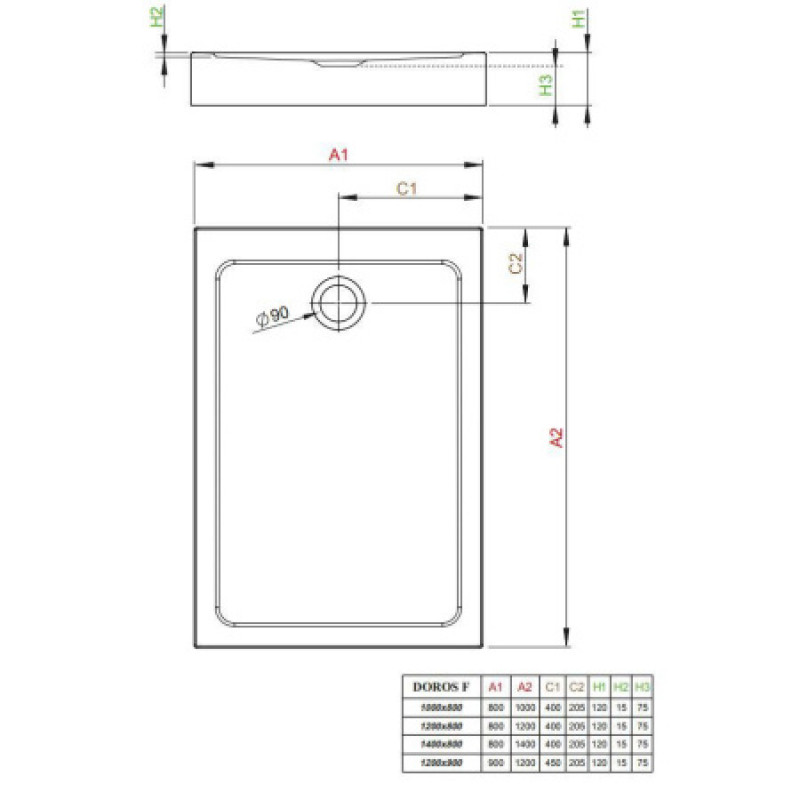 Душевой поддон RADAWAY Doros F Compact 1400х800х120 SDRFP1480-05