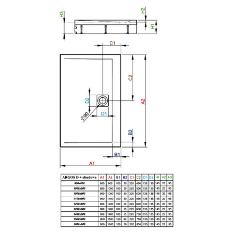 Душовий піддон + ніжки RADAWAY Argos D 1500х900х145 4ADN915-02