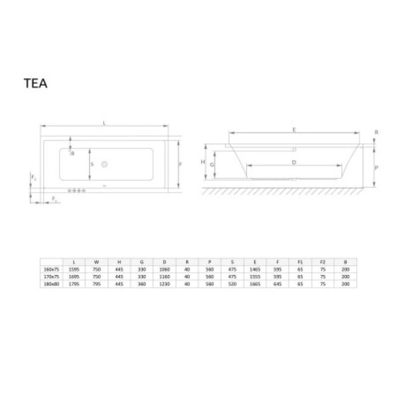 Панель для ванны RADAWAY ТЕА 80 OBB-51-080x056U