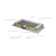 Душевая плита RADAWAY 1690х790 5DK1708