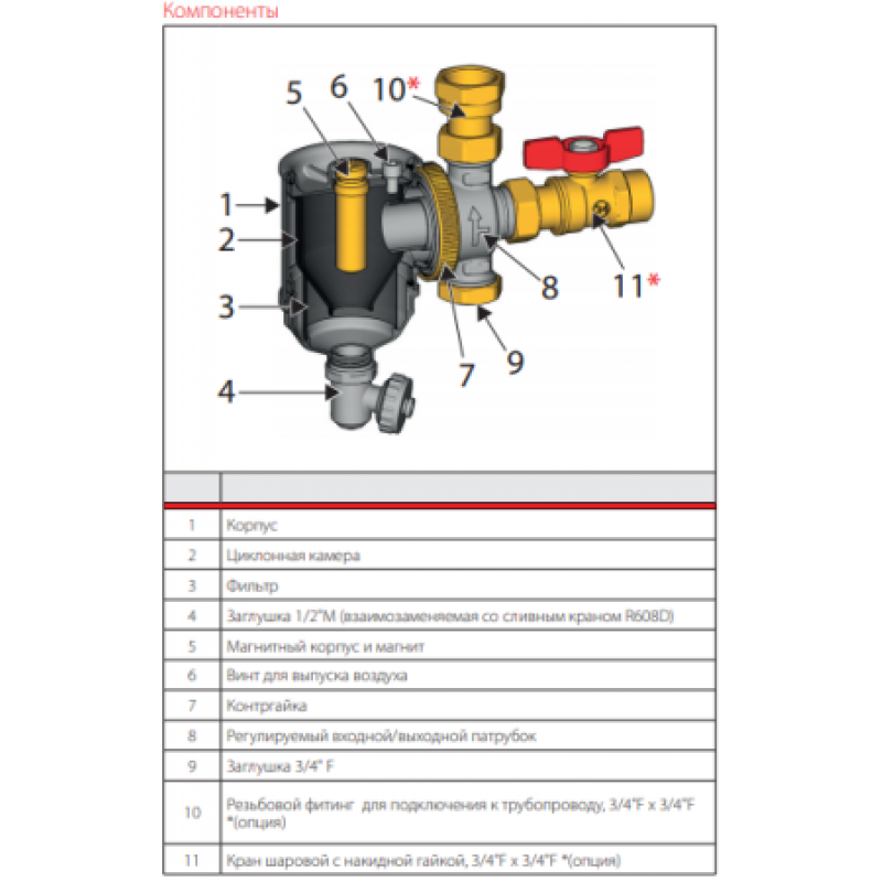 Магнітний фільтр Giacomini 3/4" R146CKX004
