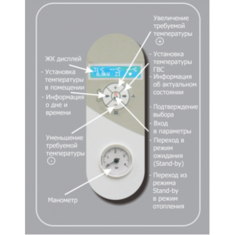 Котел электрический MoraTop COMFORT 18 кВт EK 18K COMFORT