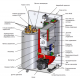 Котел электрический MoraTop ELECTRA LIGHT 7,5 кВт EK 08 ELECTRA LIGHТ
