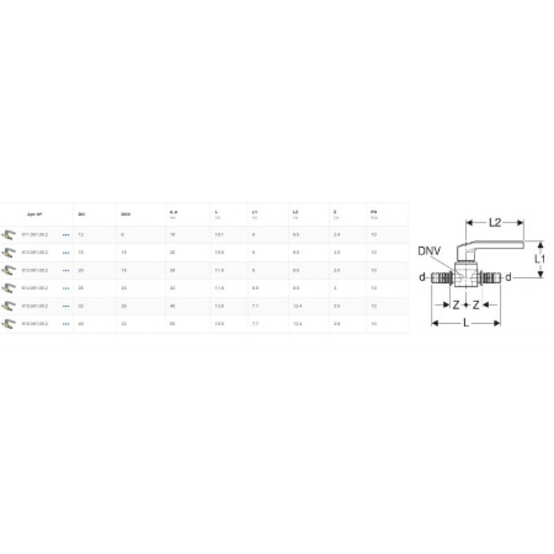 Кран кульовий Geberit Mepla 50 мм 616.061.00.2