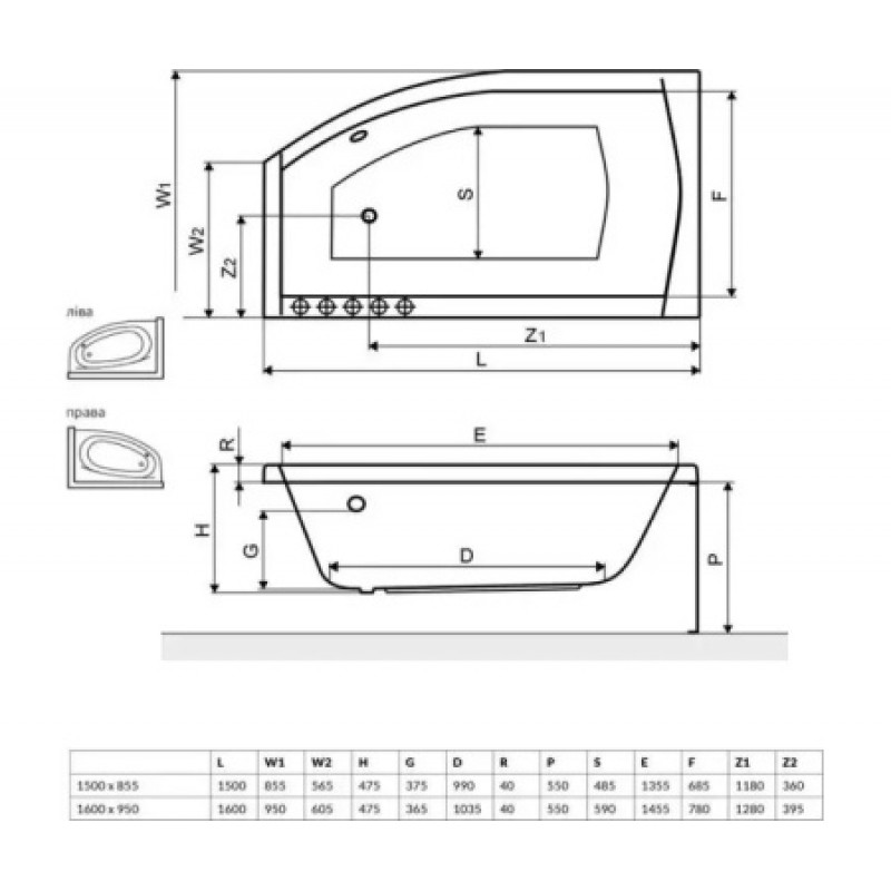 Ванна акрилова RADAWAY SITERA 150x85L