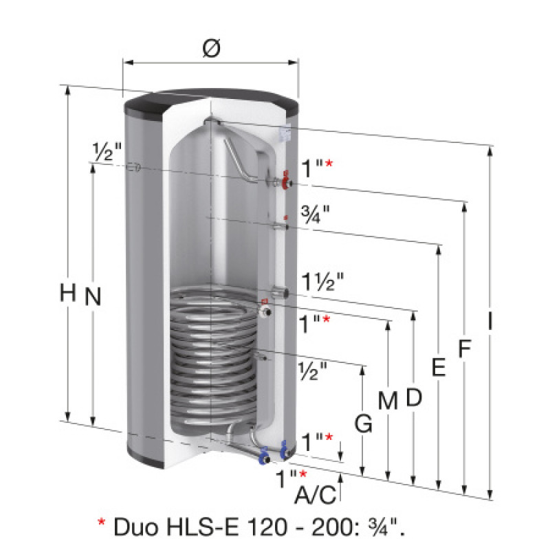 Бойлер непрямого нагріву Flamco Duo HLS-E 500 19910