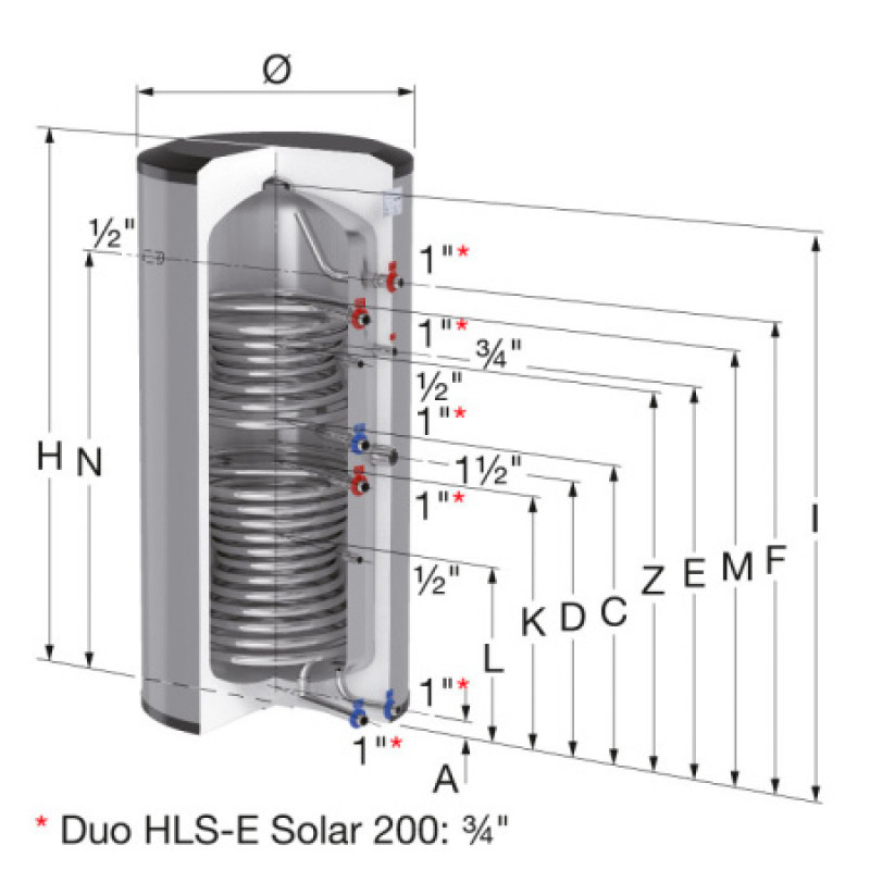 Бойлер косвенного нагрева Flamco Duo HLS-E Solar 500 19921