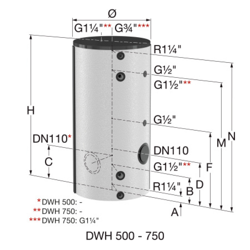 Буферная емкость Flamco DWH 750 17361