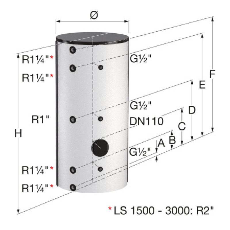 Буферная емкость Flamco LS 1500 18643