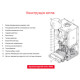 Котел газовий конденсаційний Protherm Panther Condens 30 KKO-CS/1 (N-INT)