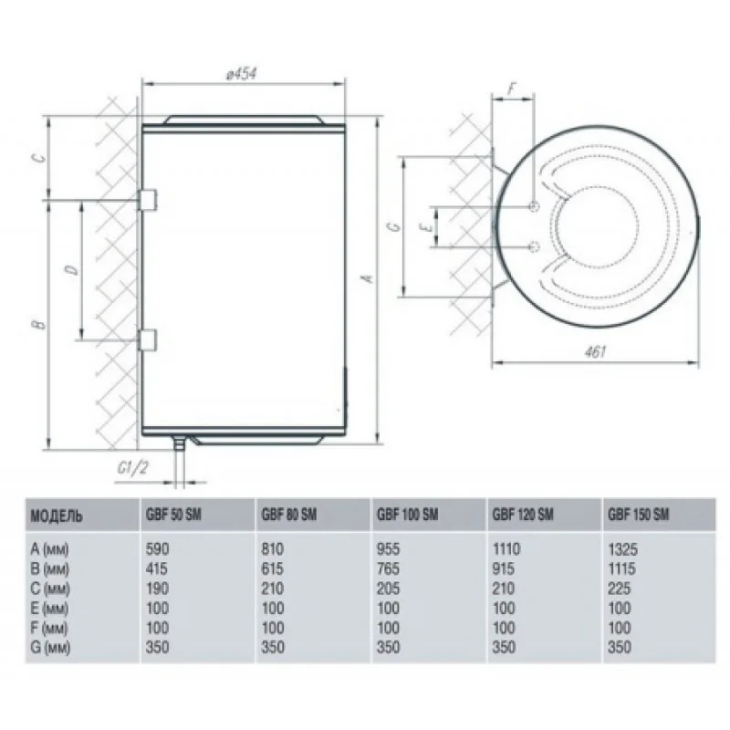 Бойлер Gorenje GBF100SMV9