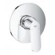 Змішувач прихованого монтажу Grohe Eurosmart Cosmopolitan 24044000
