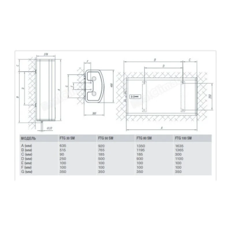 Бойлер Gorenje FTG 50 SMV9