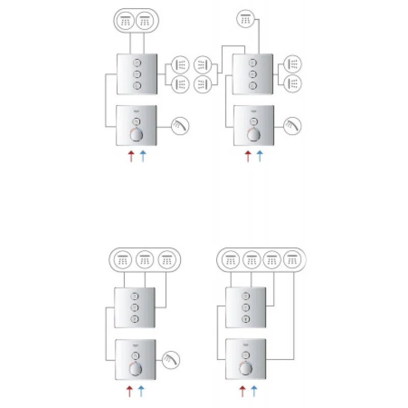 Термостатичний змішувач прихованого монтажу Grohe Grotherm SmartControl 29150LS0