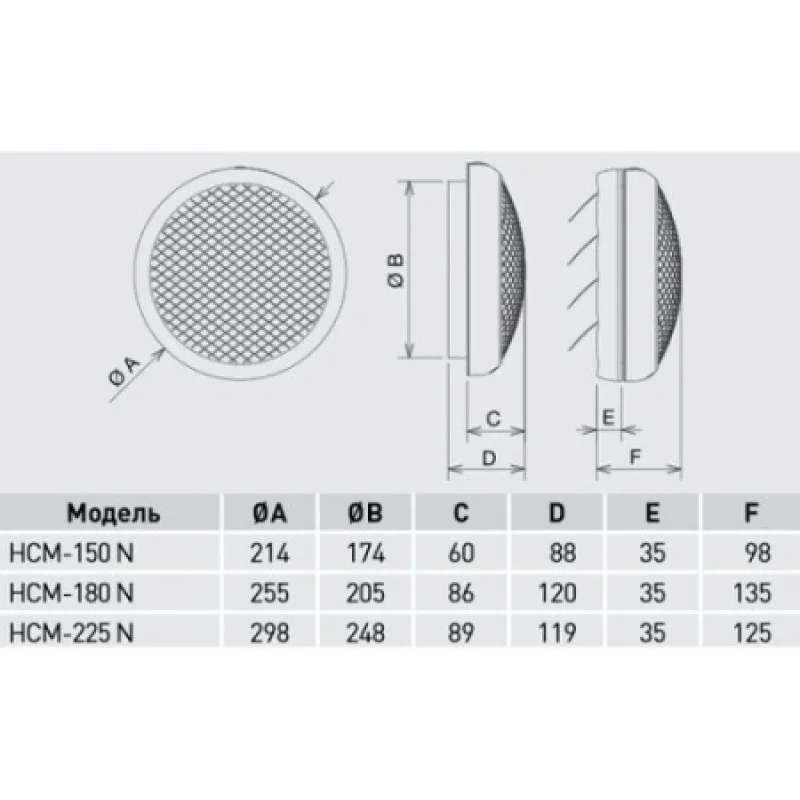 Вентилятор Soler&Palau HCM-180N 230V 50 5201420600